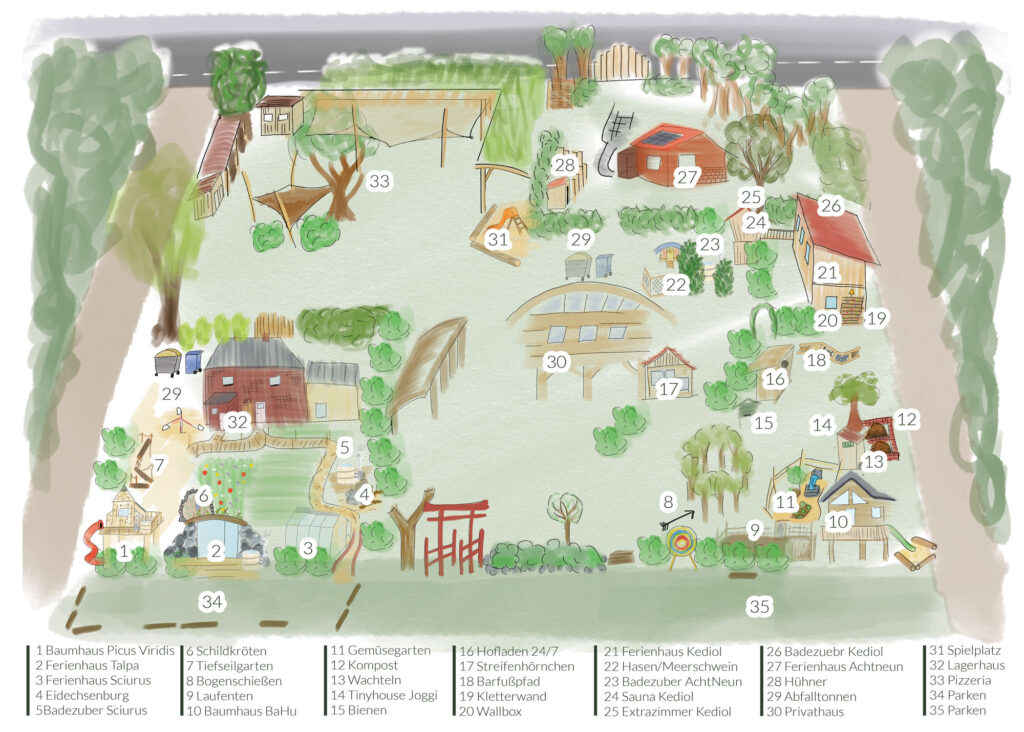 Lageplan Naturhof